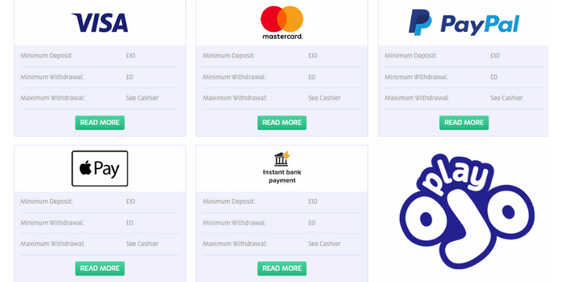 Payment methods at PlayOJO website.